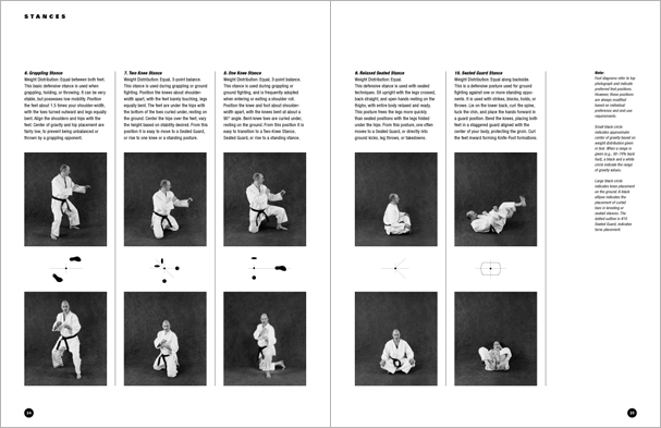 Sample pages from 'The Art of Ground Fighting'; one in a series of remarkable books that provide an in-depth look at the core concepts and techniques shared by a broad range of martial arts styles. Contains basics plus over 195 practical skills including chokes, joint locks, pins, ground kicks, sacrifice techniques, escapes, and counters from seated, reclining, and kneeling positions.