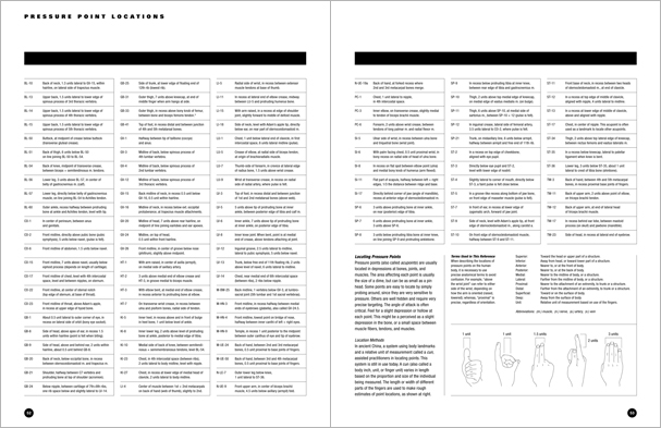 Sample pages from 'The Art of Ground Fighting'; one in a series of remarkable books that provide an in-depth look at the core concepts and techniques shared by a broad range of martial arts styles. Contains basics plus over 195 practical skills including chokes, joint locks, pins, ground kicks, sacrifice techniques, escapes, and counters from seated, reclining, and kneeling positions.