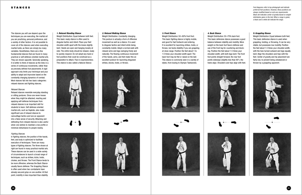 Sample pages from 'The Art of Holding'; one in a series of remarkable books that provide an in-depth look at the core concepts and techniques shared by a broad range of martial arts styles. Contains over 155 practical holds including joint locks, chokes, nerve holds, takedowns, pins, advanced combinations, and counterholds.