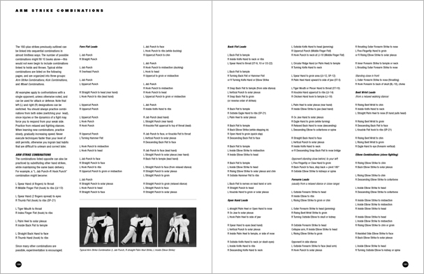 Sample pages from 'The Art of Striking'; one in a series of remarkable books that provide an in-depth look at the core concepts and techniques shared by a broad range of martial arts styles. Contains over 400 practical strikes including arm strikes, kicks, head butts, blocking and avoiding skills, combinations, and counters.