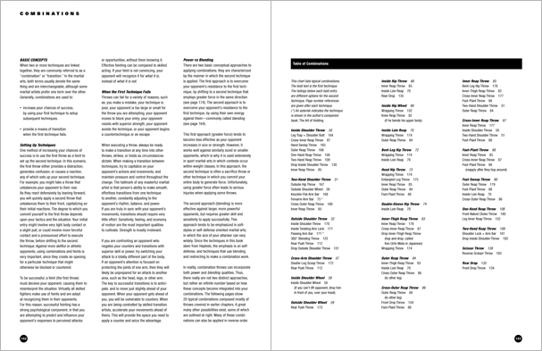 Sample pages from 'The Art of Throwing'; one in a series of remarkable books that provide an in-depth look at the core concepts and techniques shared by a broad range of martial arts styles. Contains over 130 practical throws including shoulder throws, hip throws, leg throws, hand throws, sacrifice throws, kick-counter throws, advanced combinations, and counterthrows.