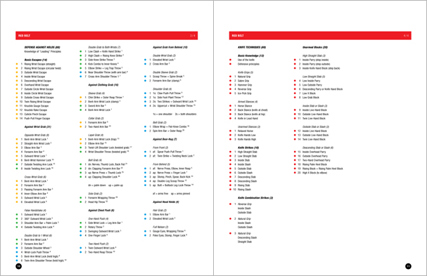 Sample pages from Hapkido Manuals by Marc Tedeschi, an invaluable series of concise affordable study-guides summarizing all Hapkido belt ranks, from novice to master-level.