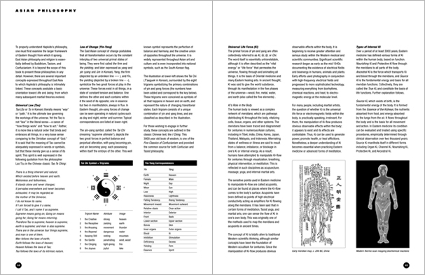 Sample pages from 'Hapkido', the most comprehensive book ever written on a single martial art; 1136 pages, 9000 photos, 2000 martial techniques.