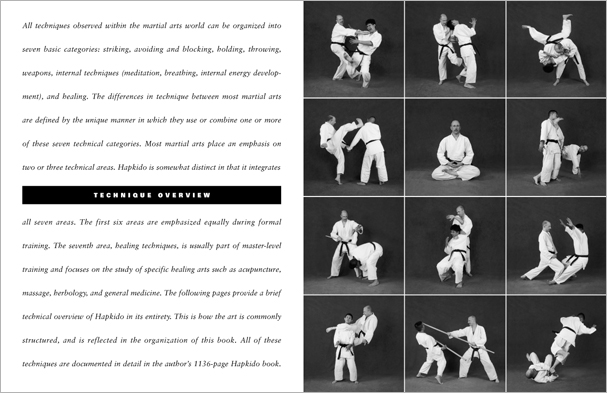 Sample pages from 'Hapkido: An Introduction to the Art of Self-Defense', the first introductory text to provide a concise overview of Hapkido in its entirety, with essential material for novices.