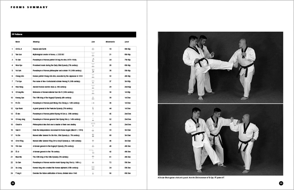 Sample pages from 'Taekwondo: Complete ITF Patterns; the essential text on Taekwondoâ€™s widely practiced ITF patterns, written by the author of the landmark 896-page book, Taekwondo: Traditions, Philosophy, Technique.