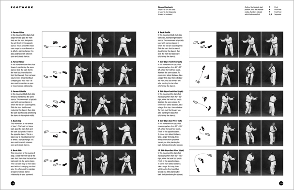 Sample pages from 'Taekwondo', the most comprehensive book ever written on the world's most popular martial art; 896 pages, 8600 photos, Traditional and Olympic-Style.