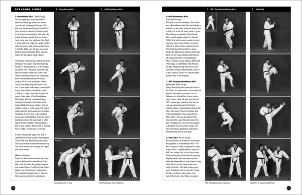 Sample pages from 'Taekwondo', the most comprehensive book ever written on the world's most popular martial art; 896 pages, 8600 photos, Traditional and Olympic-Style.