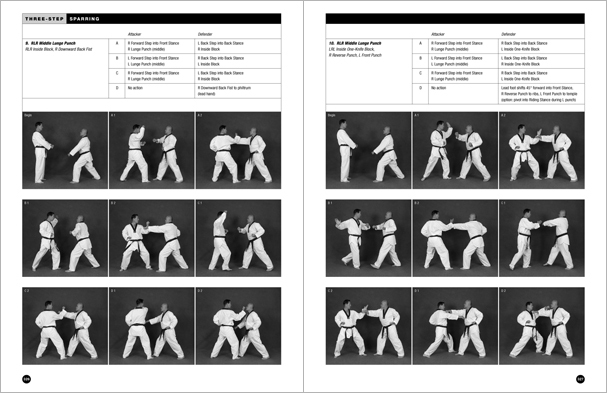 Sample pages from 'Taekwondo', the most comprehensive book ever written on the world's most popular martial art; 896 pages, 8600 photos, Traditional and Olympic-Style.