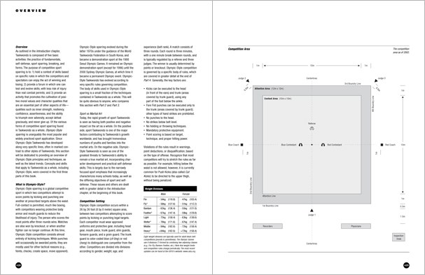 Sample pages from 'Taekwondo', the most comprehensive book ever written on the world's most popular martial art; 896 pages, 8600 photos, Traditional and Olympic-Style.