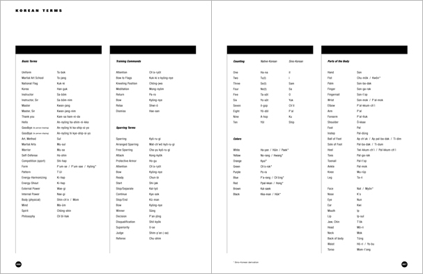 Sample pages from 'Taekwondo', the most comprehensive book ever written on the world's most popular martial art; 896 pages, 8600 photos, Traditional and Olympic-Style.