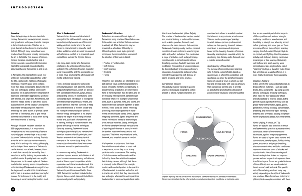 Sample pages from 'Taekwondo: The Essential Introduction', the first introductory text to provide a concise overview of Taekwondo in its entirety, with essential material for novices.