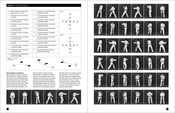 Sample pages from 'Taekwondo: The Essential Introduction', the first introductory text to provide a concise overview of Taekwondo in its entirety, with essential material for novices.