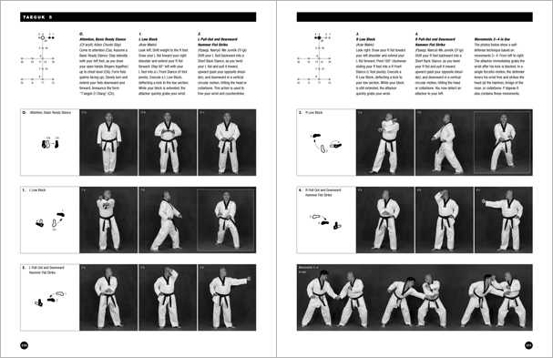 Sample pages from 'Taekwondo: Complete WTF Forms', an in-depth look at Taekwondo's most popular forms systems: Palgwae, Taeguk, and WTF Black Belt. Includes footwork diagrams and self-defense use.