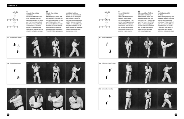 Sample pages from 'Taekwondo: Complete WTF Forms', an in-depth look at Taekwondo's most popular forms systems: Palgwae, Taeguk, and WTF Black Belt. Includes footwork diagrams and self-defense use.