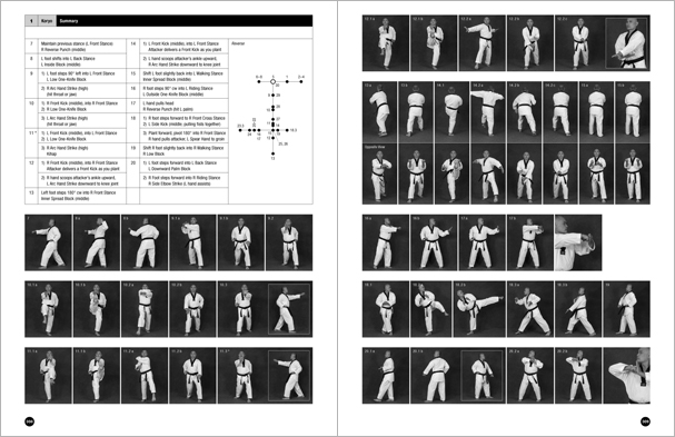 Sample pages from 'Taekwondo: Complete WTF Forms', an in-depth look at Taekwondo's most popular forms systems: Palgwae, Taeguk, and WTF Black Belt. Includes footwork diagrams and self-defense use.