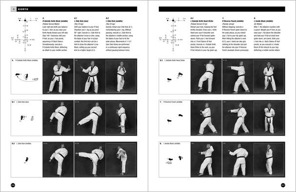 Sample pages from 'Taekwondo: Complete WTF Forms', an in-depth look at Taekwondo's most popular forms systems: Palgwae, Taeguk, and WTF Black Belt. Includes footwork diagrams and self-defense use.