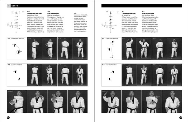 Sample pages from 'Taekwondo: Complete WTF Forms', an in-depth look at Taekwondo's most popular forms systems: Palgwae, Taeguk, and WTF Black Belt. Includes footwork diagrams and self-defense use.